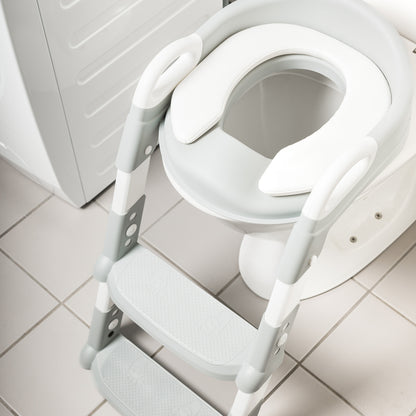 Potty – Barnets Trappe til Selvstændighed🎃